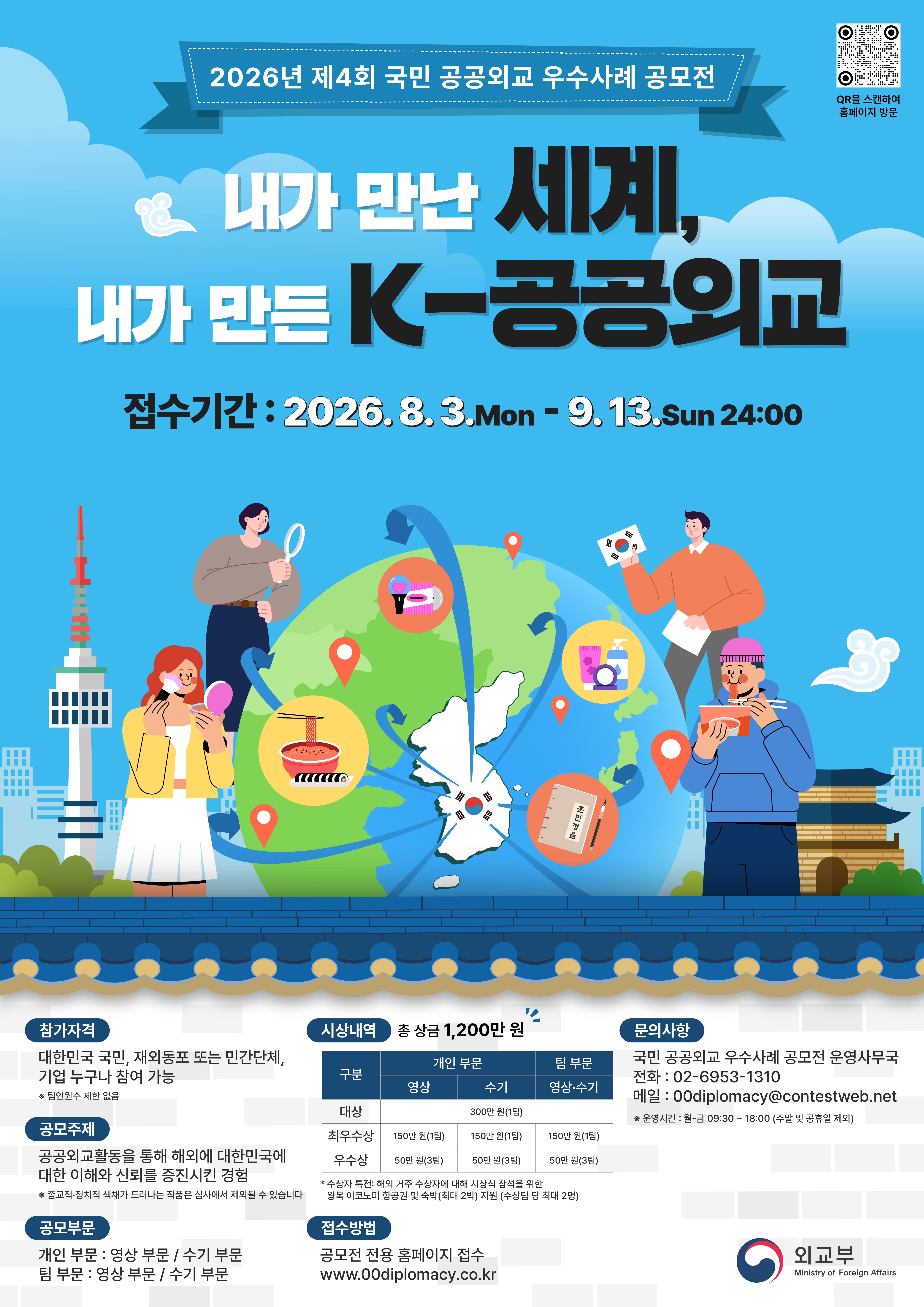 제4회 국민 공공외교 우수사례 공모전